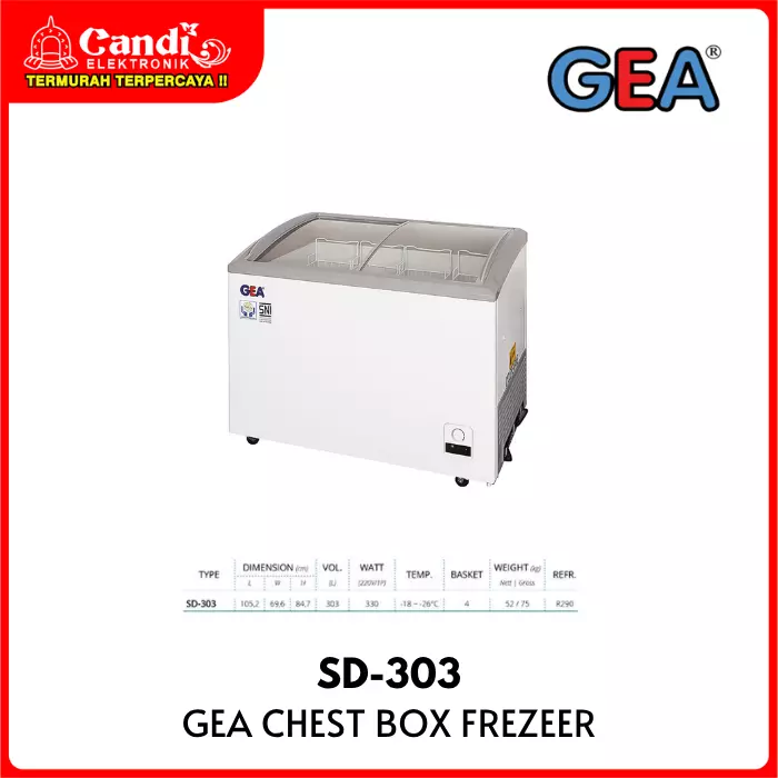 BOX FREEZER SLIDING DOOR GEA